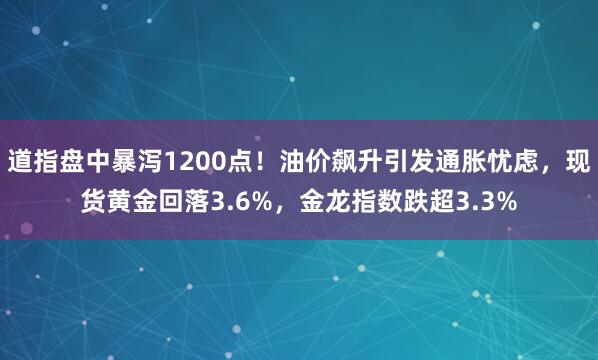 道指盘中暴泻1200点！油价飙升引发通胀忧虑，现货黄金回落3.6%，金龙指数跌超3.3%