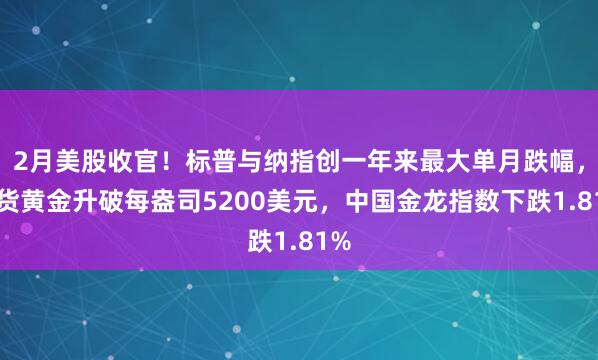 2月美股收官！标普与纳指创一年来最大单月跌幅，现货黄金升破每盎司5200美元，中国金龙指数下跌1.81%