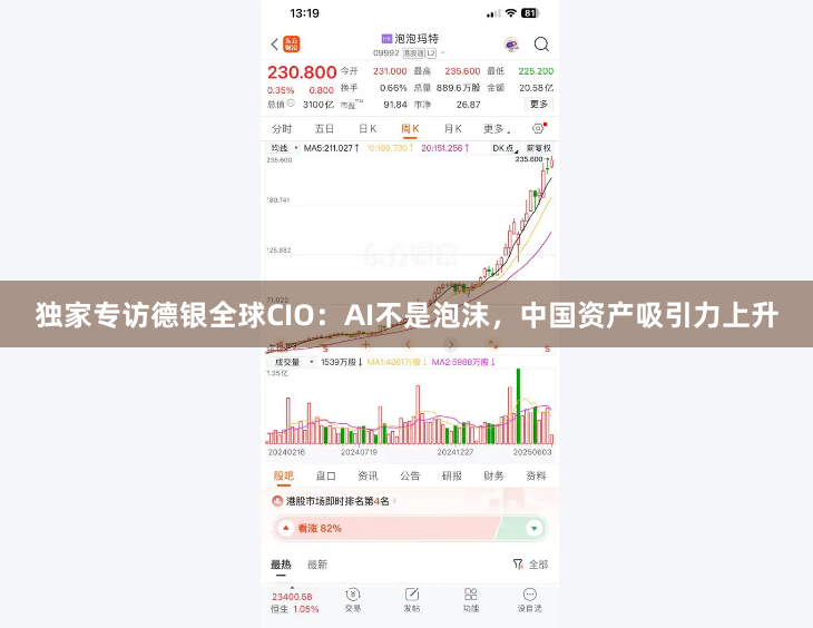 独家专访德银全球CIO：AI不是泡沫，中国资产吸引力上升