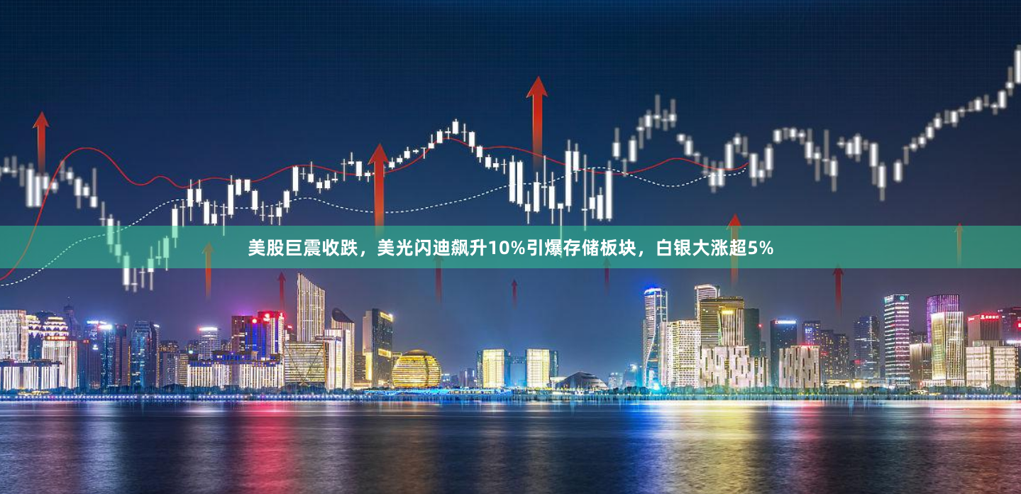 美股巨震收跌，美光闪迪飙升10%引爆存储板块，白银大涨超5%