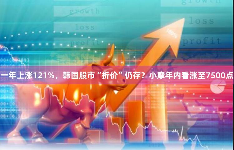 一年上涨121%，韩国股市“折价”仍存？小摩年内看涨至7500点