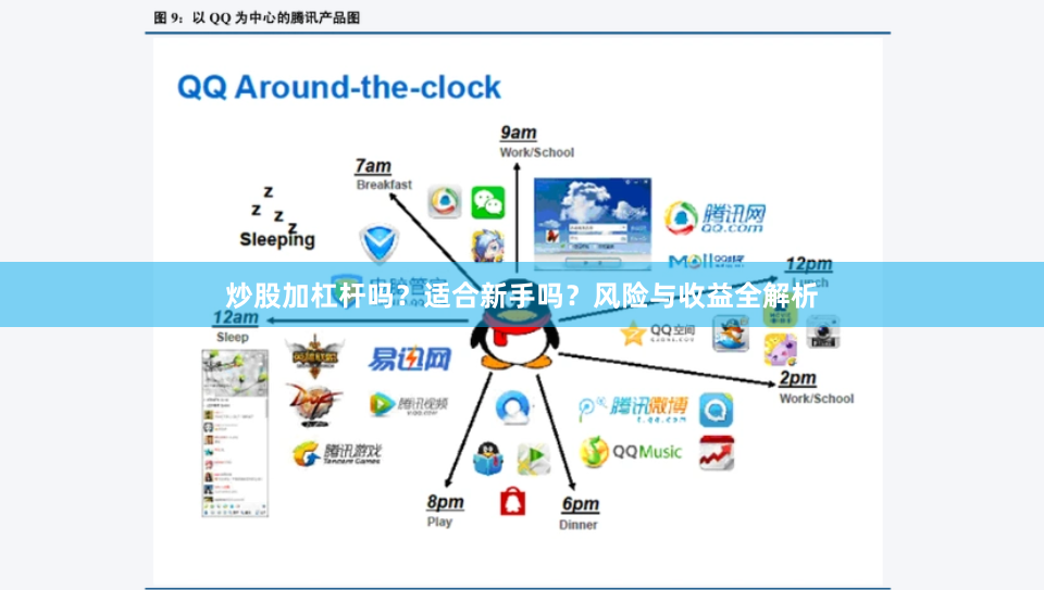 炒股加杠杆吗？适合新手吗？风险与收益全解析