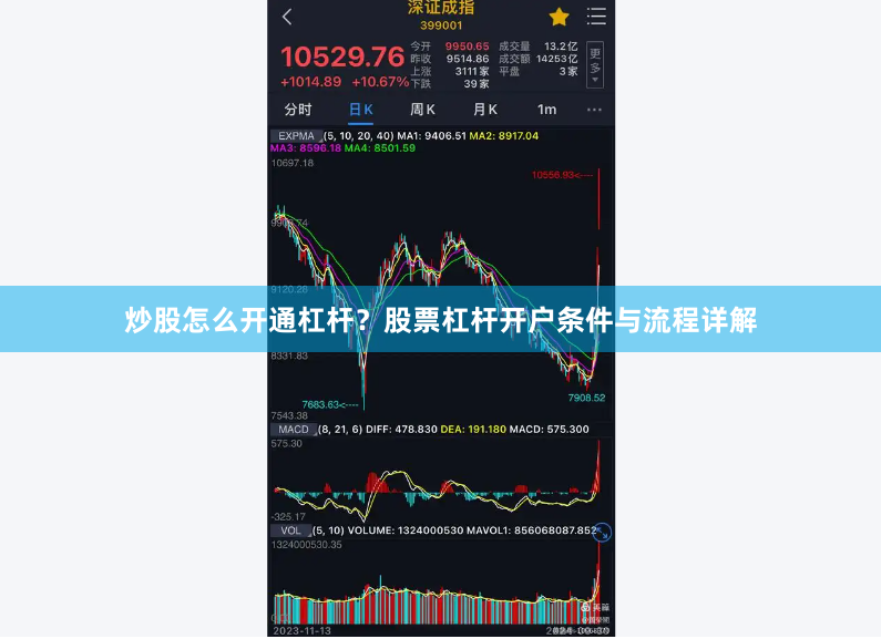 炒股怎么开通杠杆？股票杠杆开户条件与流程详解