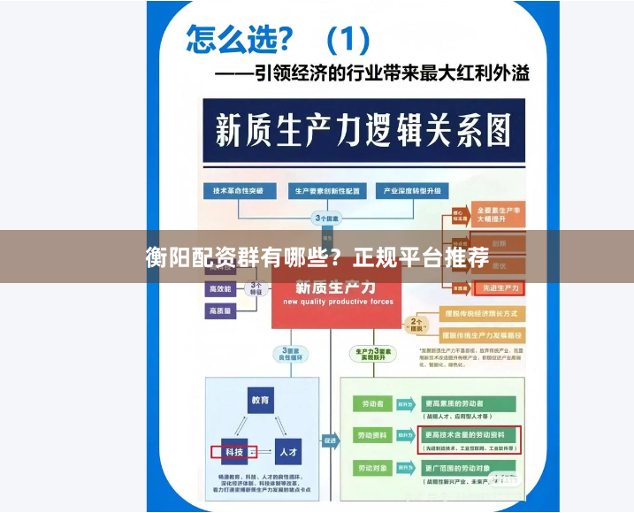 衡阳配资群有哪些？正规平台推荐