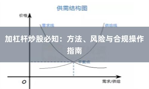 加杠杆炒股必知：方法、风险与合规操作指南