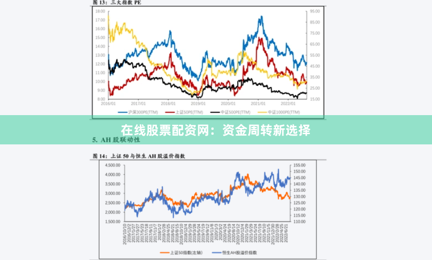 在线股票配资网：资金周转新选择