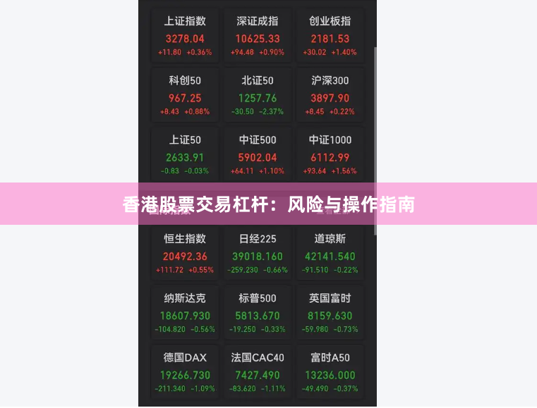 香港股票交易杠杆：风险与操作指南
