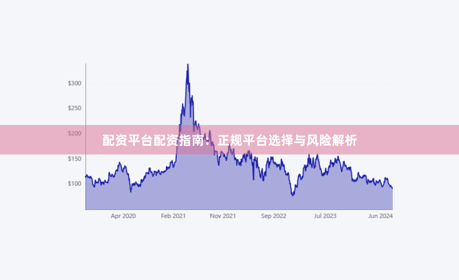 配资平台配资指南：正规平台选择与风险解析